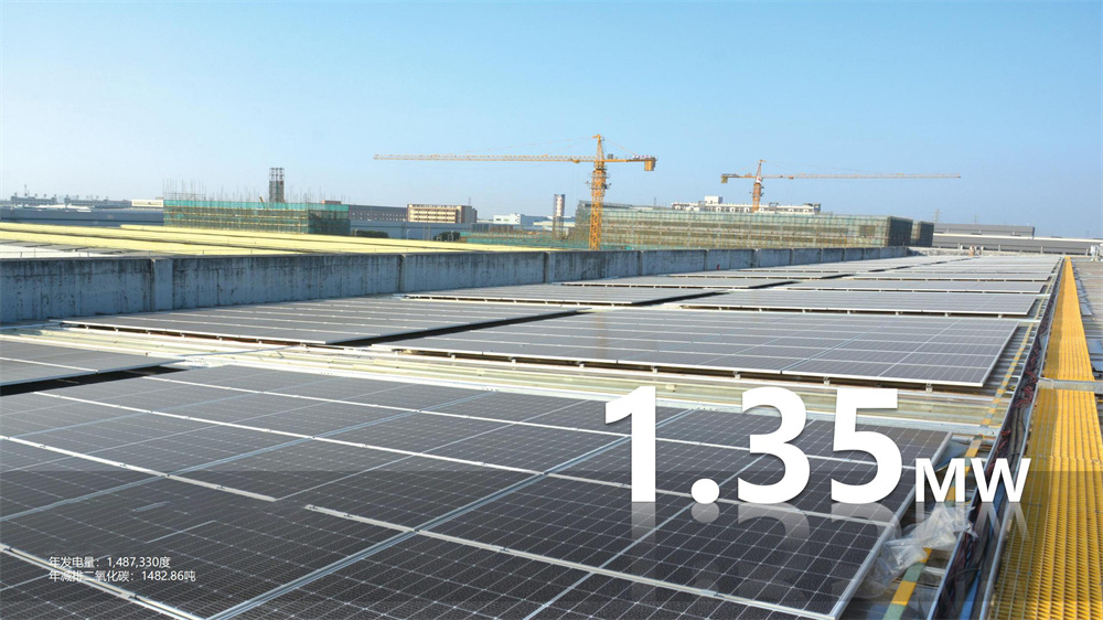 年發電量：1,587,330度，年減排二氧化碳：1582.56噸