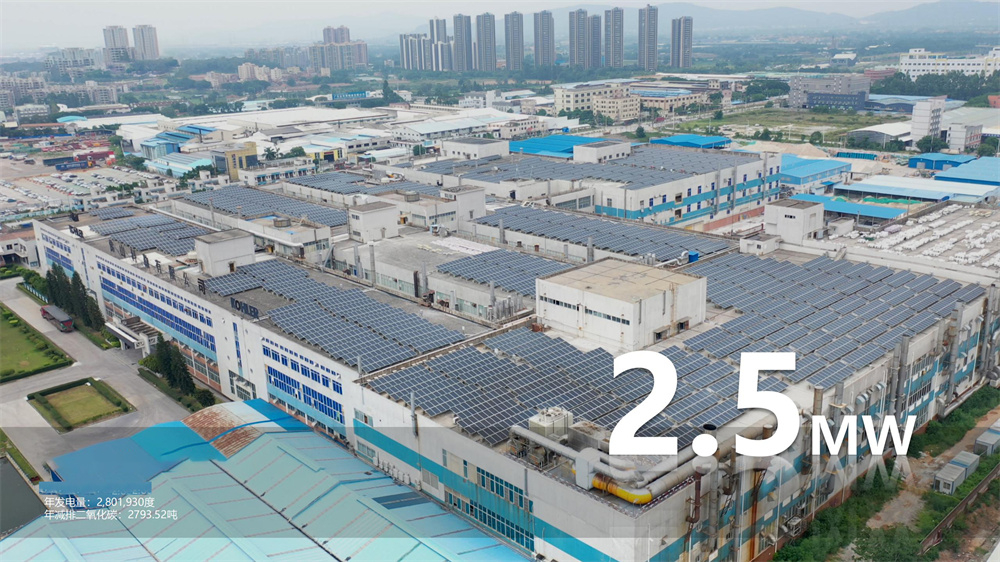 年發電量：2,801,930度，年減排二氧化碳：2793.52噸