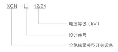 XGN□-1224系列全絕緣全封閉充氣式金屬開關(guān)設(shè)備型號含義